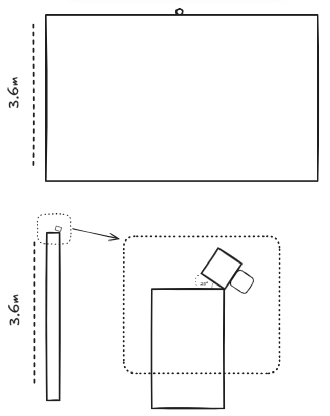 camera diagram